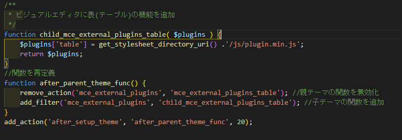 子テーマfunctions.php